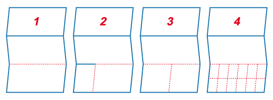 perforationsarten